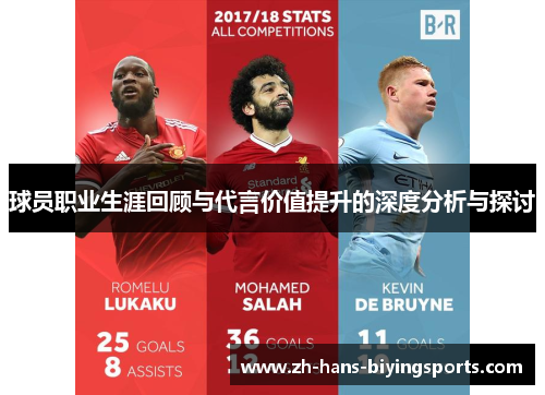 球员职业生涯回顾与代言价值提升的深度分析与探讨