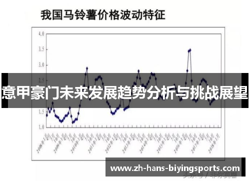 意甲豪门未来发展趋势分析与挑战展望