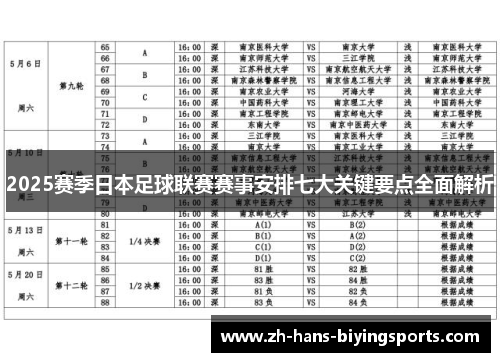 2025赛季日本足球联赛赛事安排七大关键要点全面解析