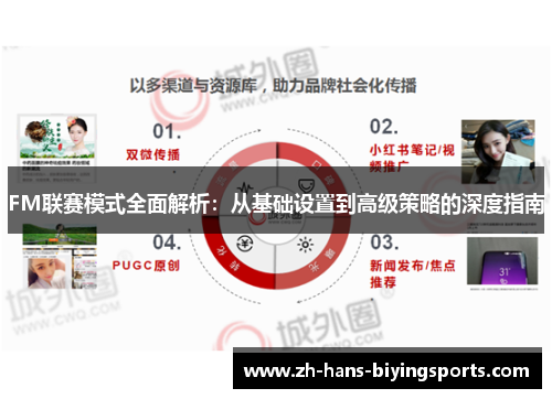 FM联赛模式全面解析：从基础设置到高级策略的深度指南