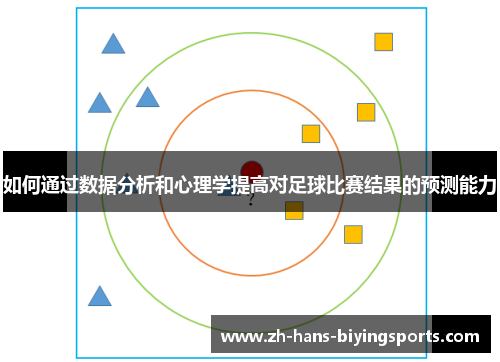 如何通过数据分析和心理学提高对足球比赛结果的预测能力