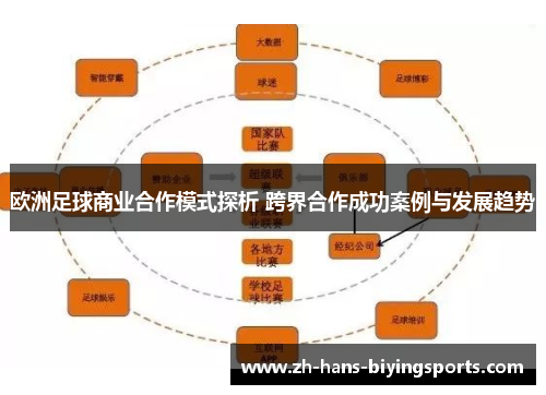 欧洲足球商业合作模式探析 跨界合作成功案例与发展趋势