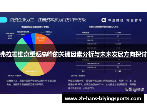 弗拉霍维奇重返巅峰的关键因素分析与未来发展方向探讨