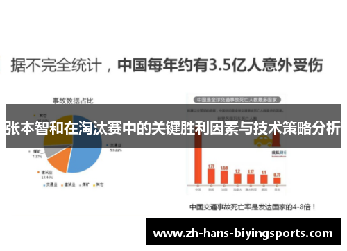 张本智和在淘汰赛中的关键胜利因素与技术策略分析