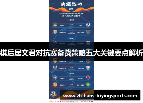 棋后居文君对抗赛备战策略五大关键要点解析