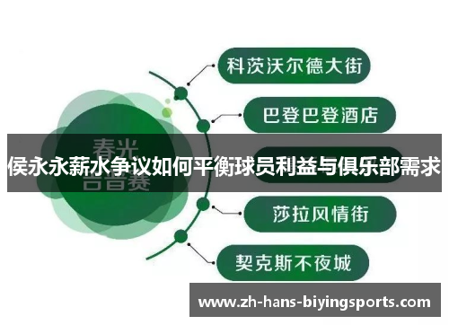 侯永永薪水争议如何平衡球员利益与俱乐部需求