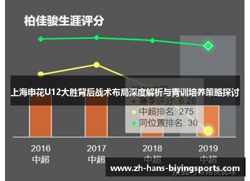 上海申花U12大胜背后战术布局深度解析与青训培养策略探讨