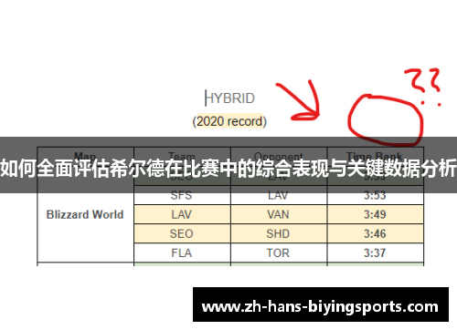如何全面评估希尔德在比赛中的综合表现与关键数据分析