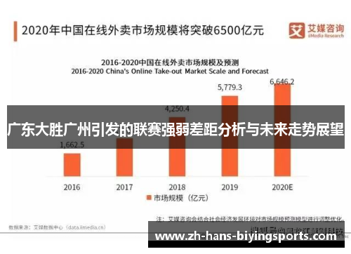 广东大胜广州引发的联赛强弱差距分析与未来走势展望