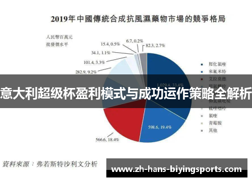 意大利超级杯盈利模式与成功运作策略全解析