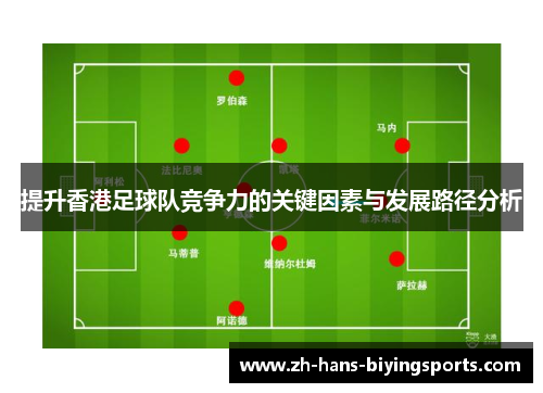 提升香港足球队竞争力的关键因素与发展路径分析