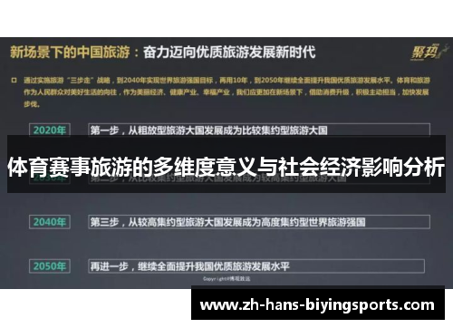体育赛事旅游的多维度意义与社会经济影响分析