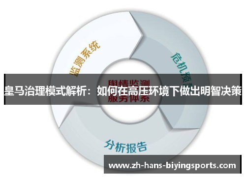 皇马治理模式解析：如何在高压环境下做出明智决策