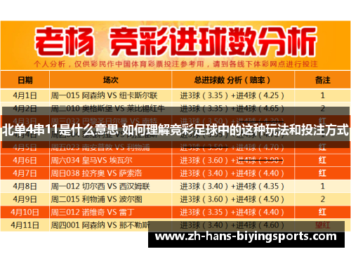 北单4串11是什么意思 如何理解竞彩足球中的这种玩法和投注方式