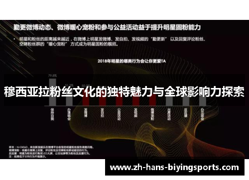 穆西亚拉粉丝文化的独特魅力与全球影响力探索