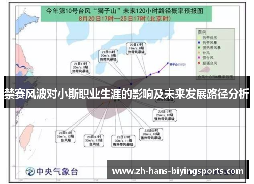 禁赛风波对小斯职业生涯的影响及未来发展路径分析