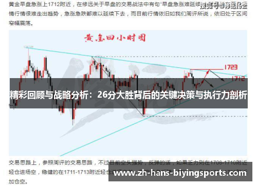 精彩回顾与战略分析：26分大胜背后的关键决策与执行力剖析