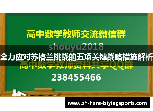 全力应对苏格兰挑战的五项关键战略措施解析
