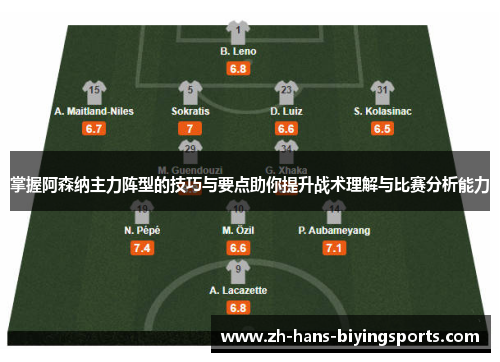 掌握阿森纳主力阵型的技巧与要点助你提升战术理解与比赛分析能力