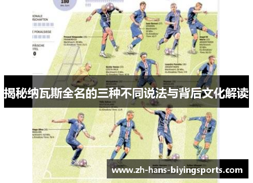 揭秘纳瓦斯全名的三种不同说法与背后文化解读