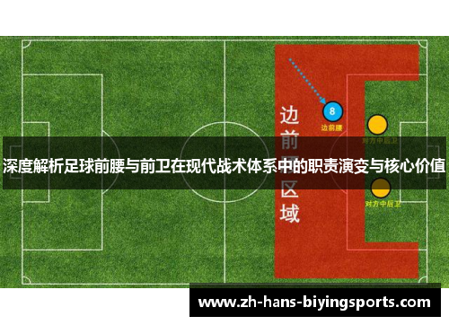 深度解析足球前腰与前卫在现代战术体系中的职责演变与核心价值