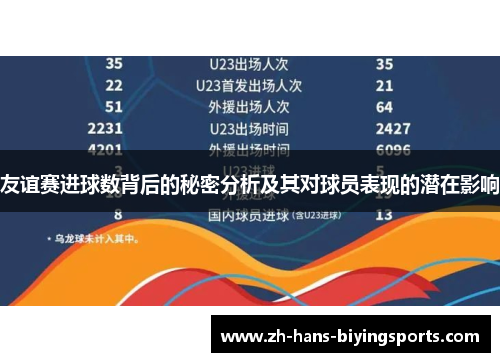 友谊赛进球数背后的秘密分析及其对球员表现的潜在影响
