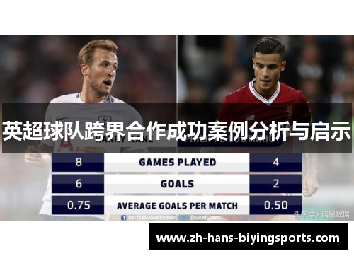 英超球队跨界合作成功案例分析与启示