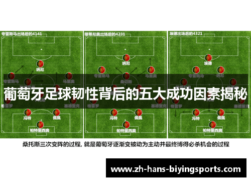 葡萄牙足球韧性背后的五大成功因素揭秘