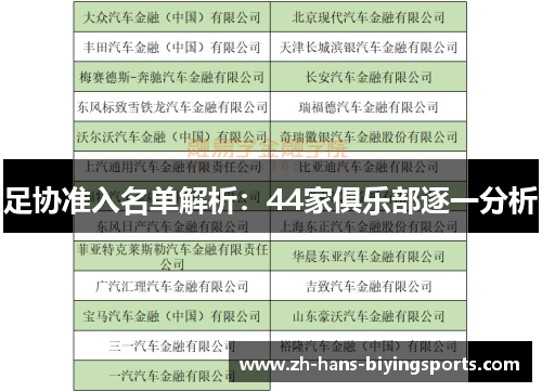 足协准入名单解析：44家俱乐部逐一分析