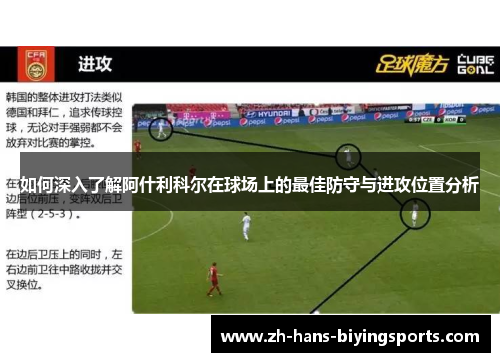 如何深入了解阿什利科尔在球场上的最佳防守与进攻位置分析