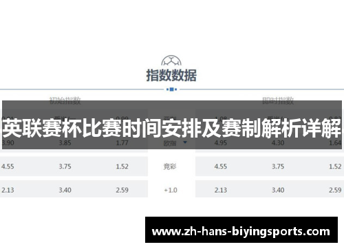 英联赛杯比赛时间安排及赛制解析详解