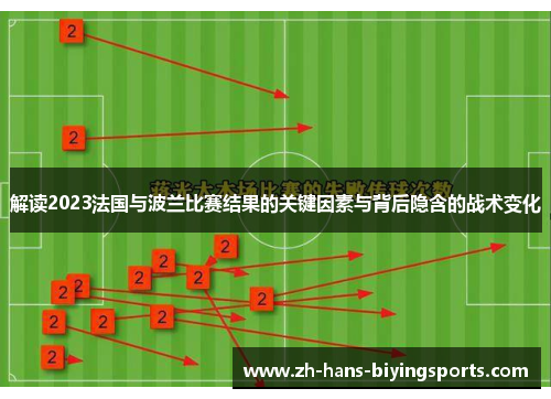 解读2023法国与波兰比赛结果的关键因素与背后隐含的战术变化