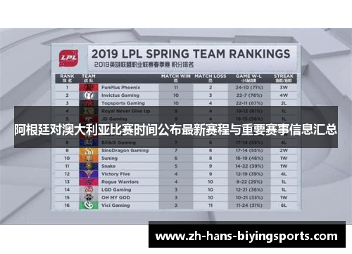 阿根廷对澳大利亚比赛时间公布最新赛程与重要赛事信息汇总